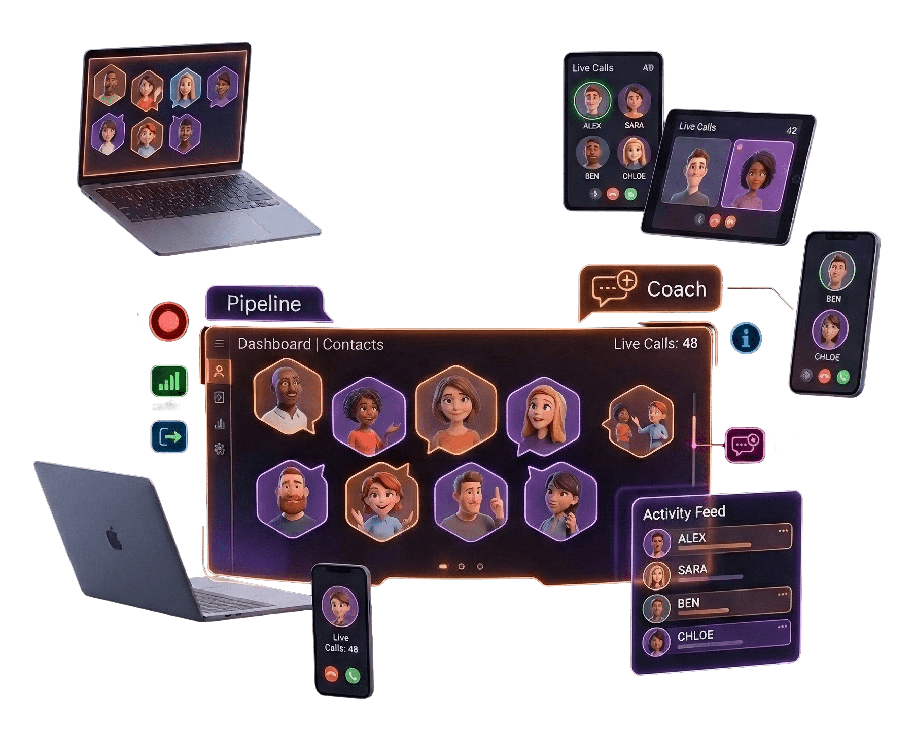 Call Control and Monitoring