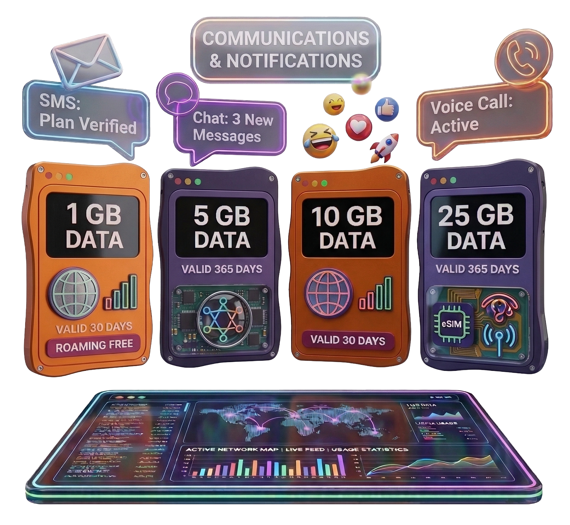 JotLink eSIM Data Plans