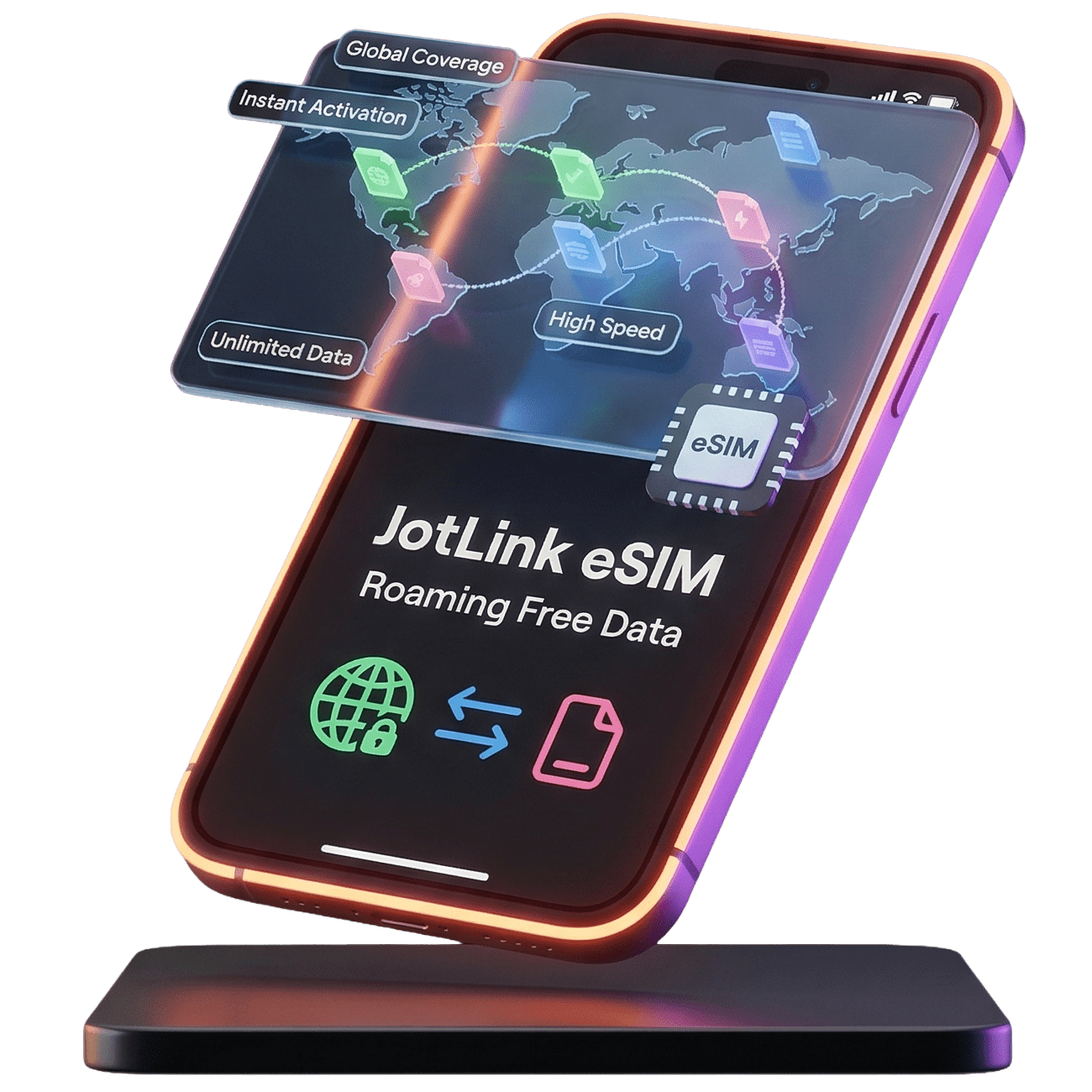 JotLink eSIM