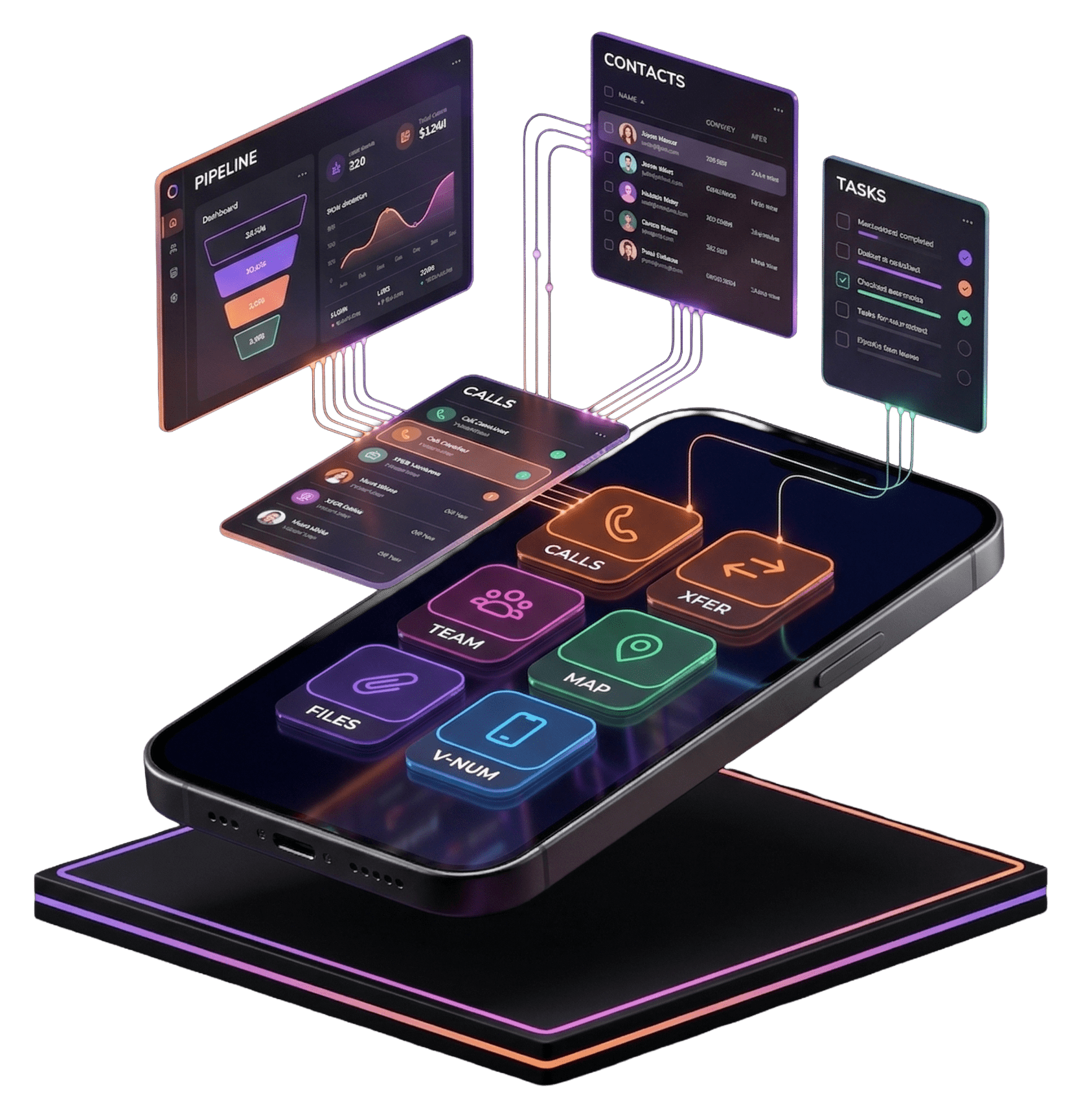 JotLink Messenger Communication