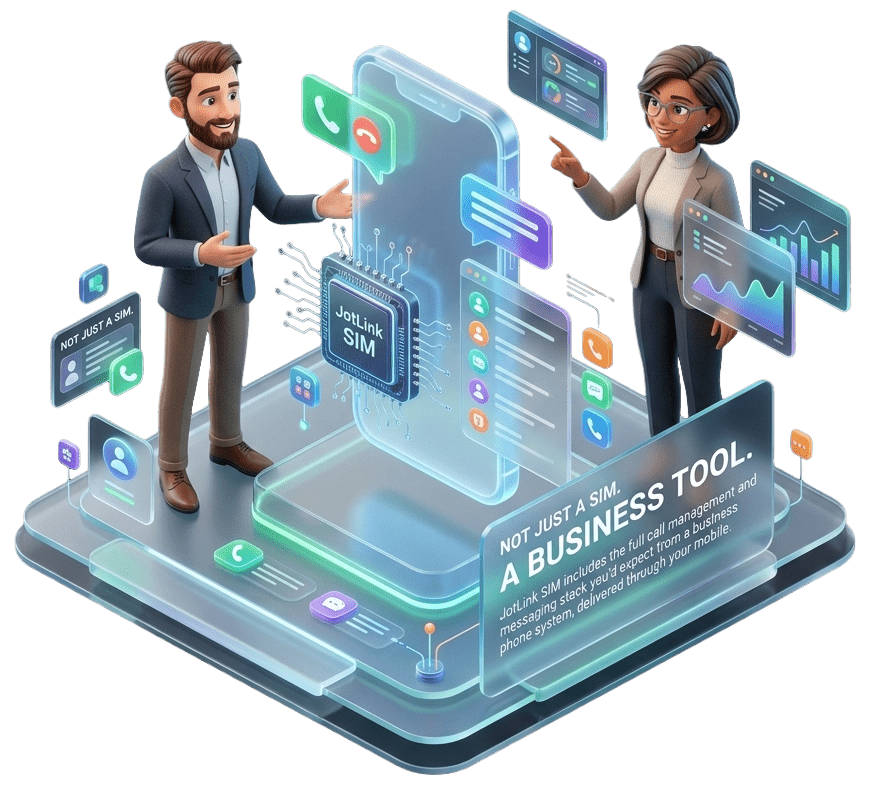 JotLink eSIM Business Features