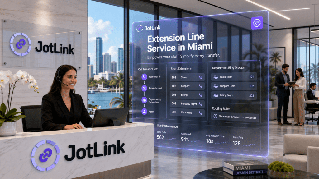 corporate-employee-configuring-an-extension-line-service-in-miami-holographic-dashboard-interface